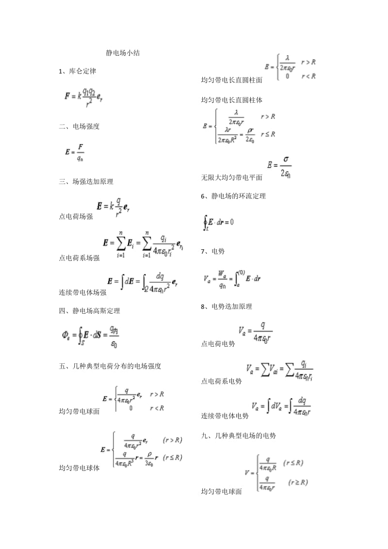 大学物理电磁学公式总结_第1页