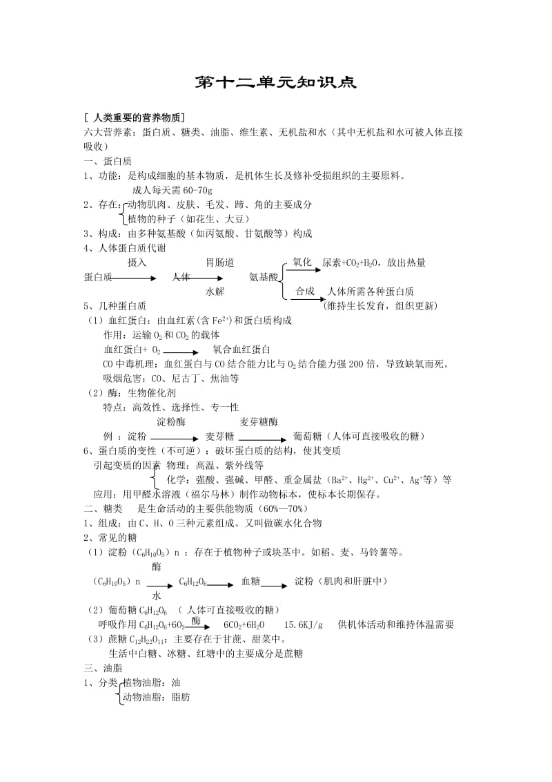 初中化学第十二单元知识点_第1页