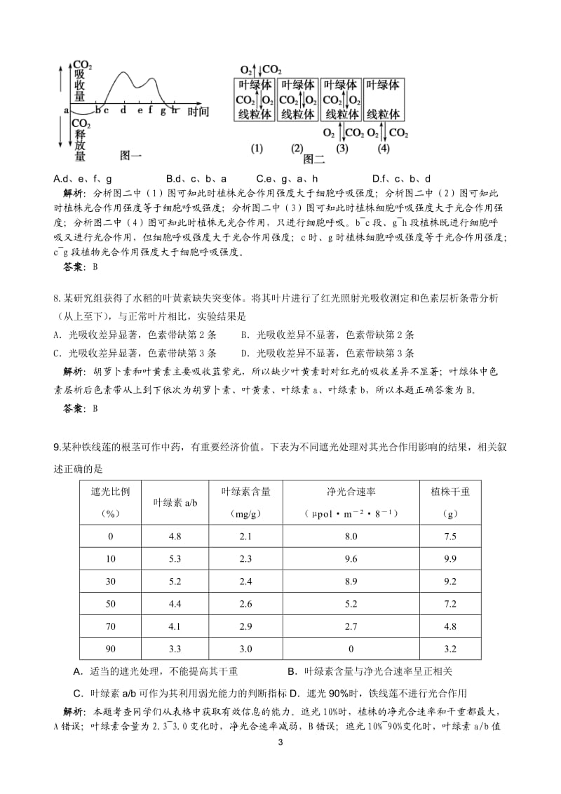 光合作用测试题及详解_第3页