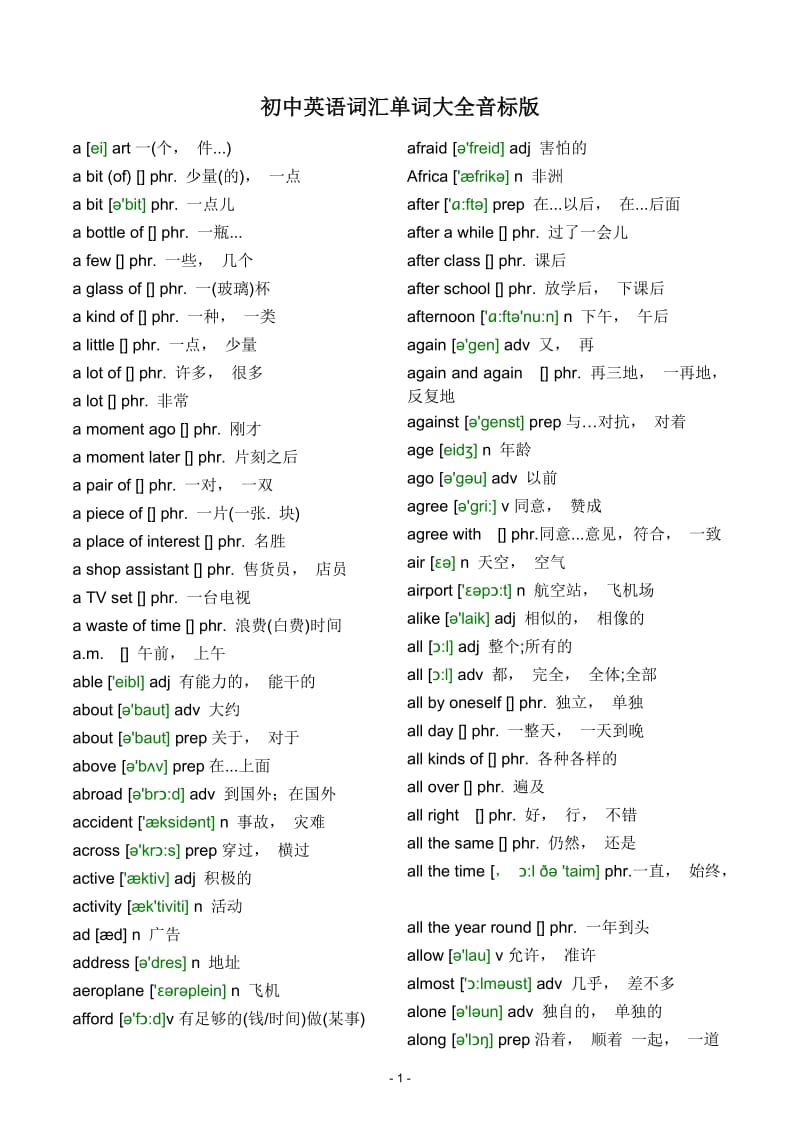 初中英语词汇单词带音标按字母排序_第1页