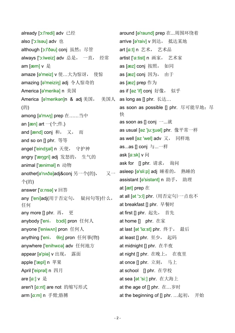 初中英语词汇单词带音标按字母排序_第2页