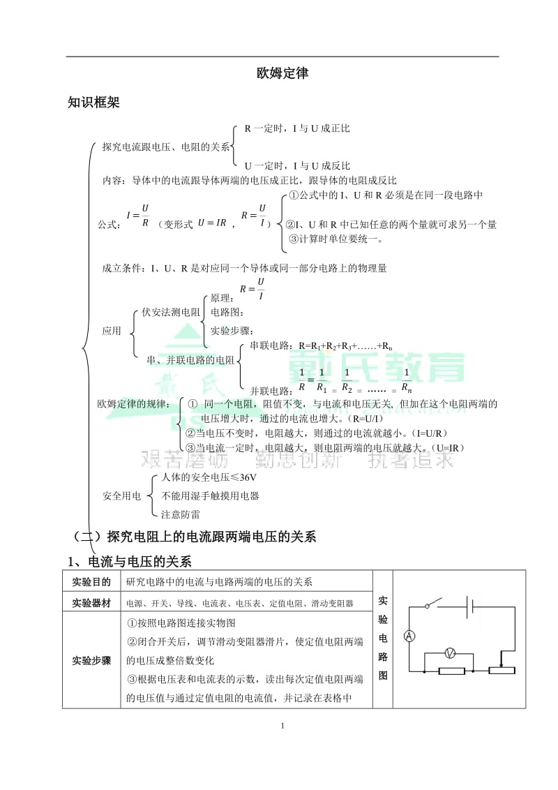 初三物理欧姆定律知识点_第1页