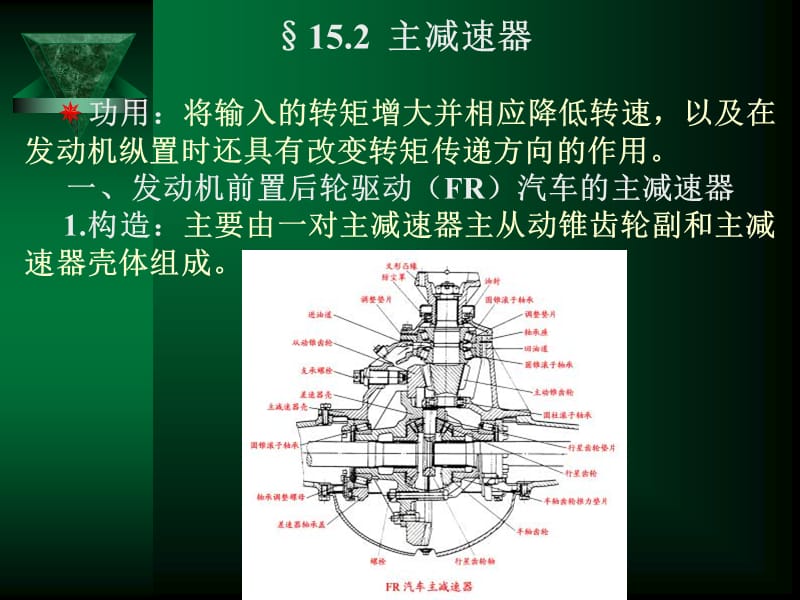 《主减速器》课件_第1页