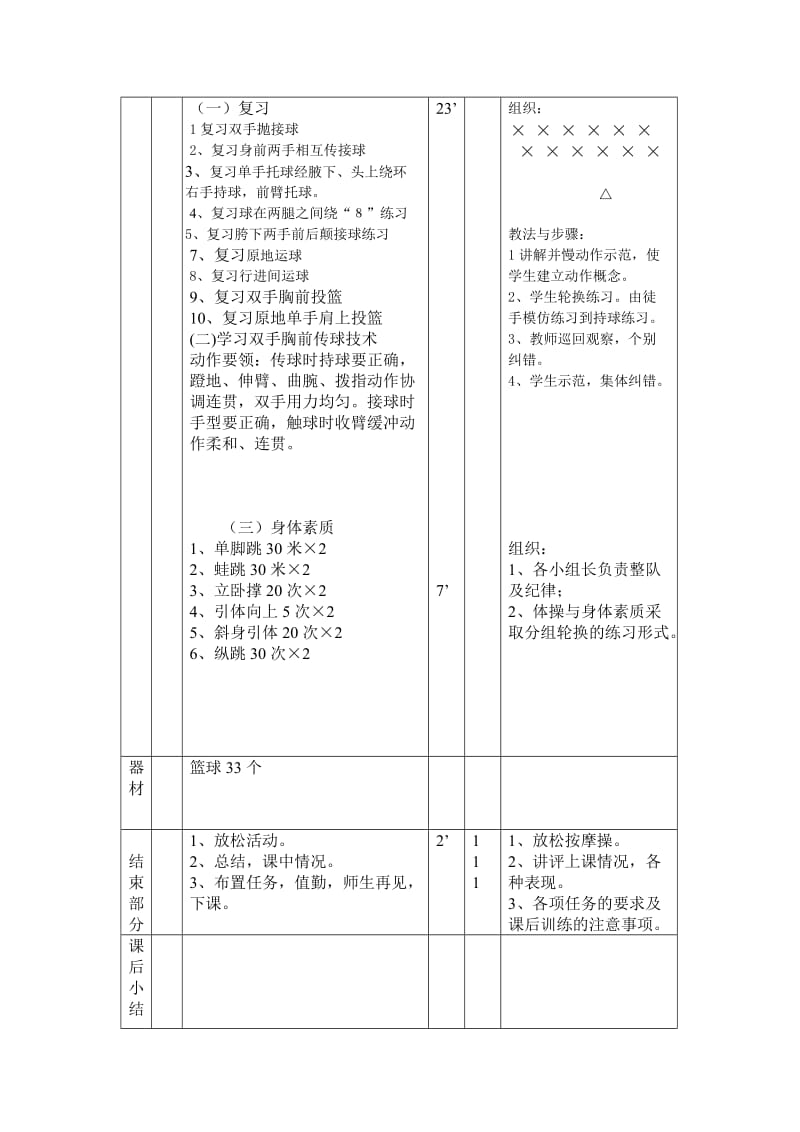 初中篮球课教案_第2页