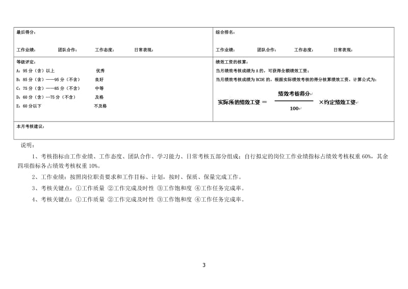 程序员考核表_第3页