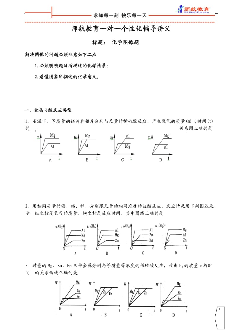 初中化学图像题_第1页