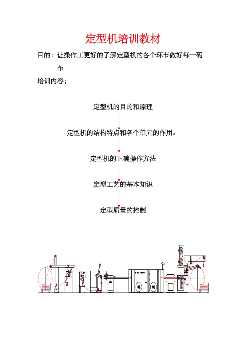 定型机培训教材_第1页