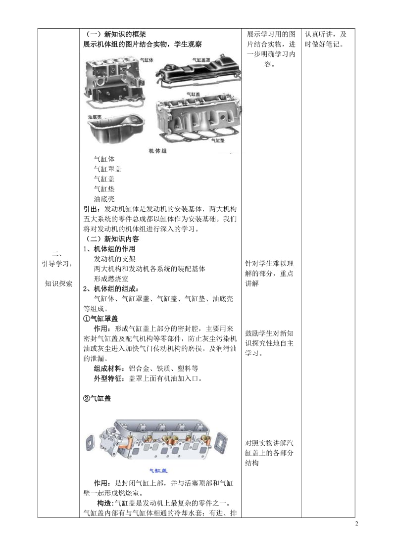 机体组公开课教案_第2页