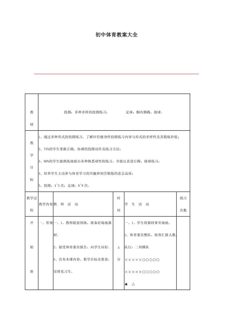 初中体育教案大全_第1页