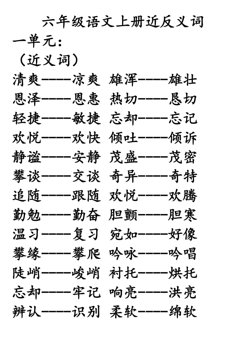 六年级语文上册近反义词_第1页