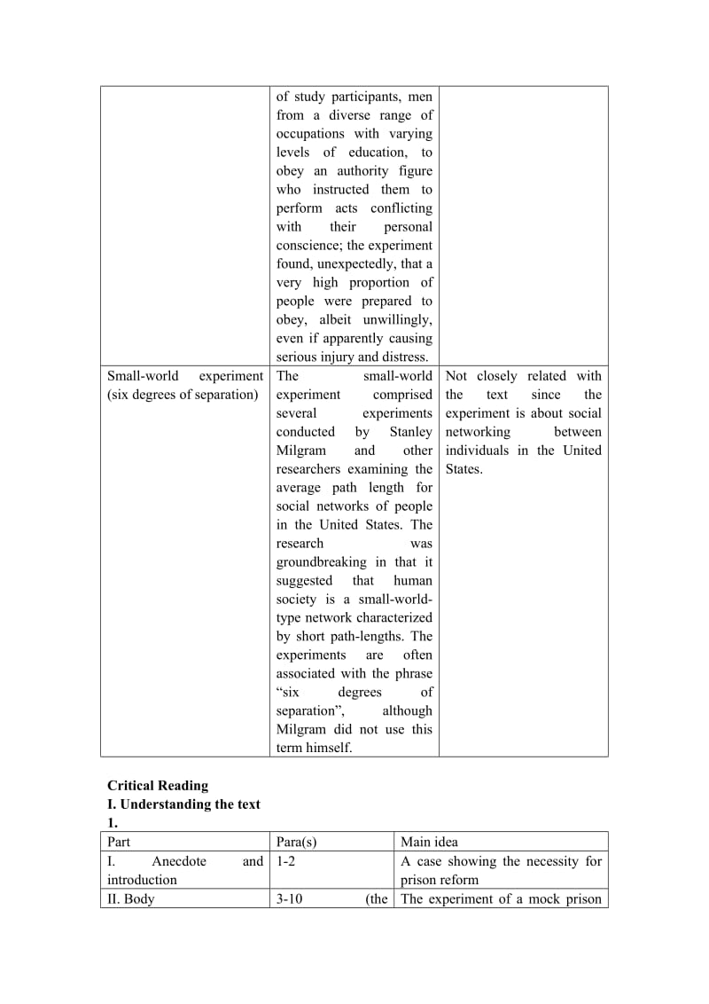 大学思辨英语精读Unit-4-Organization-and-Institution参考答案_第2页