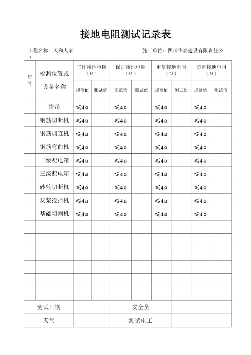 接地电阻测试记录表_第1页