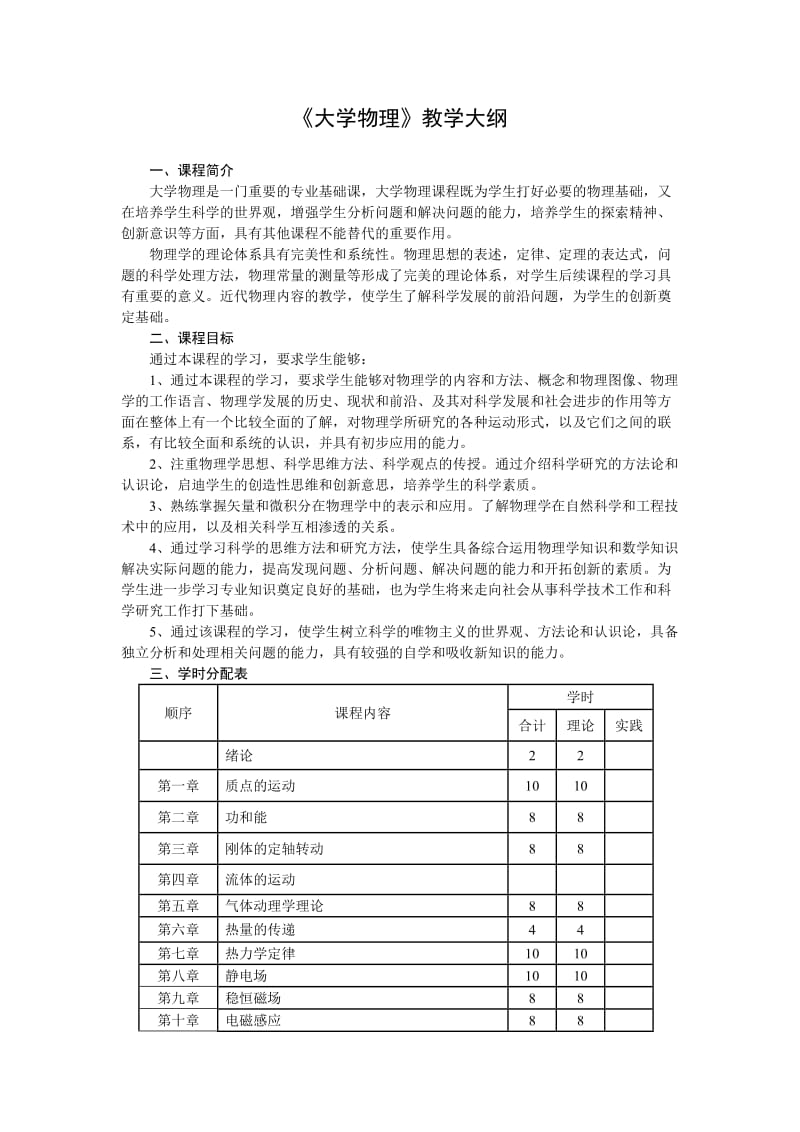 大学物理教学大纲_第1页