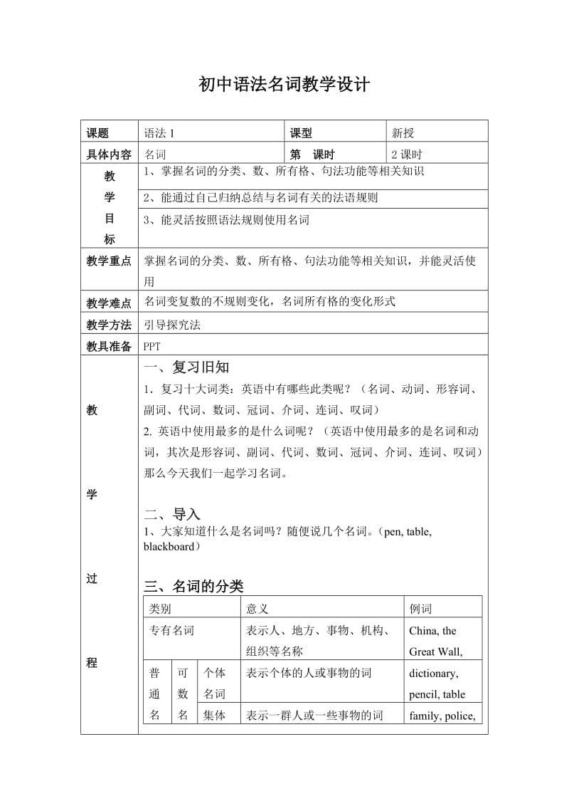 初中英语语法名词教案_第1页