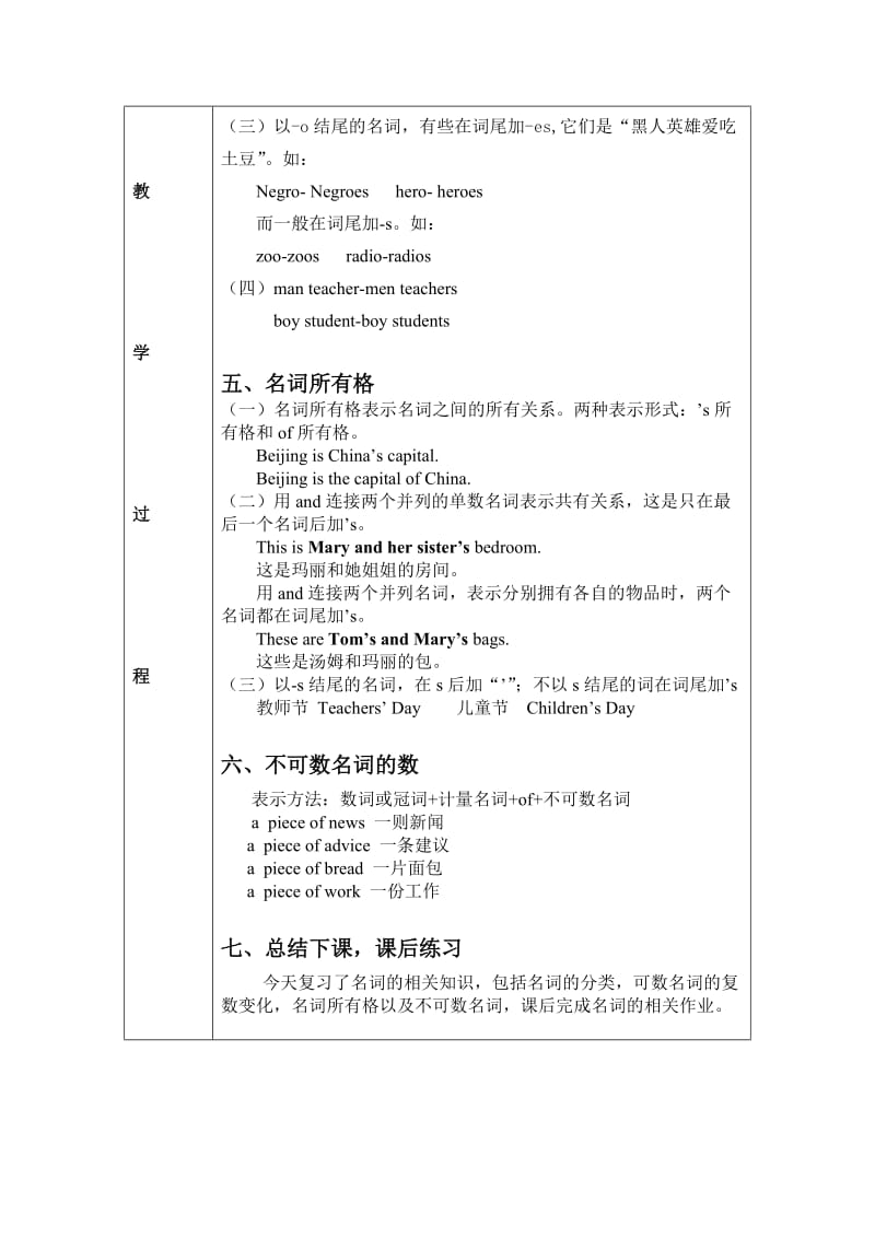 初中英语语法名词教案_第3页