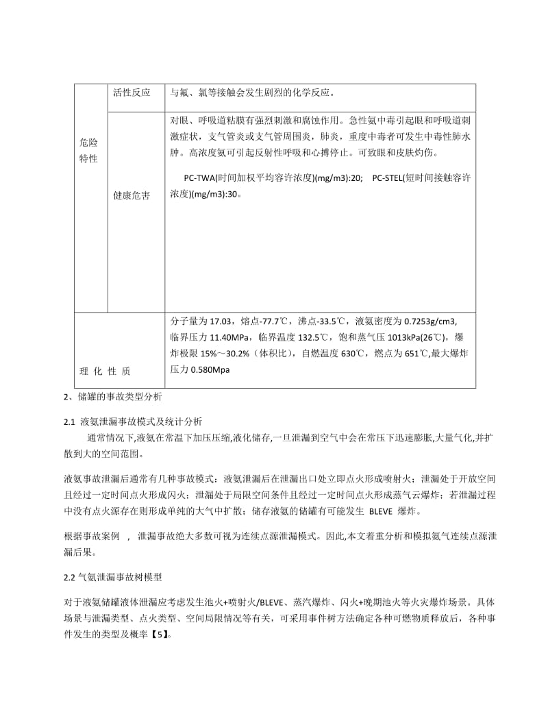 氨气气体泄漏后果分析_第2页