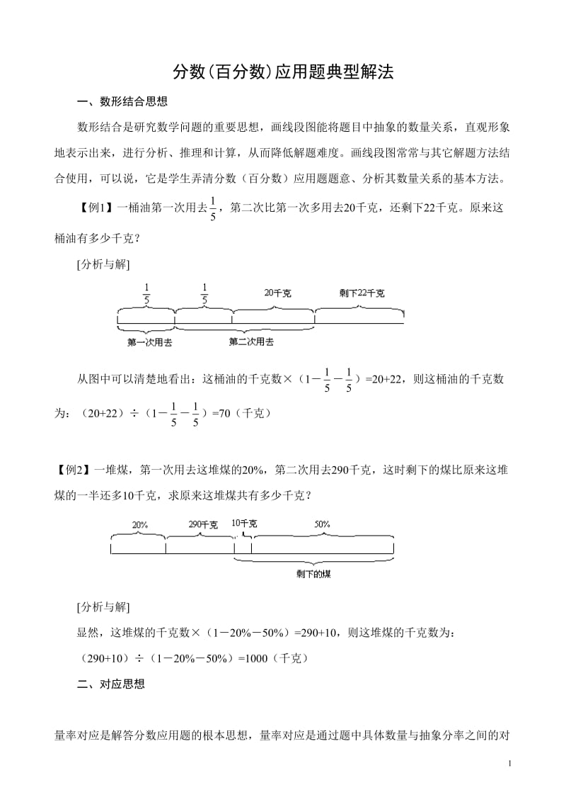 六年级分数应用题解题方法_第1页