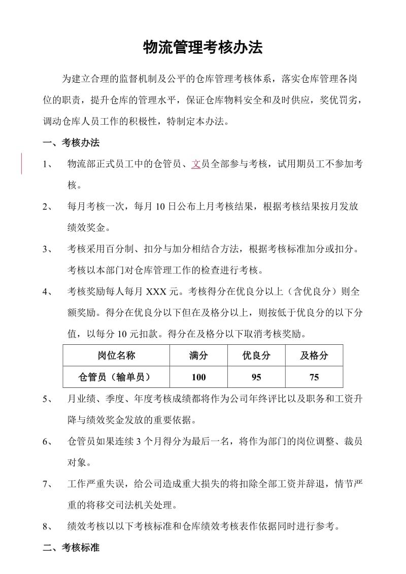 仓管员绩效考核办法_第1页