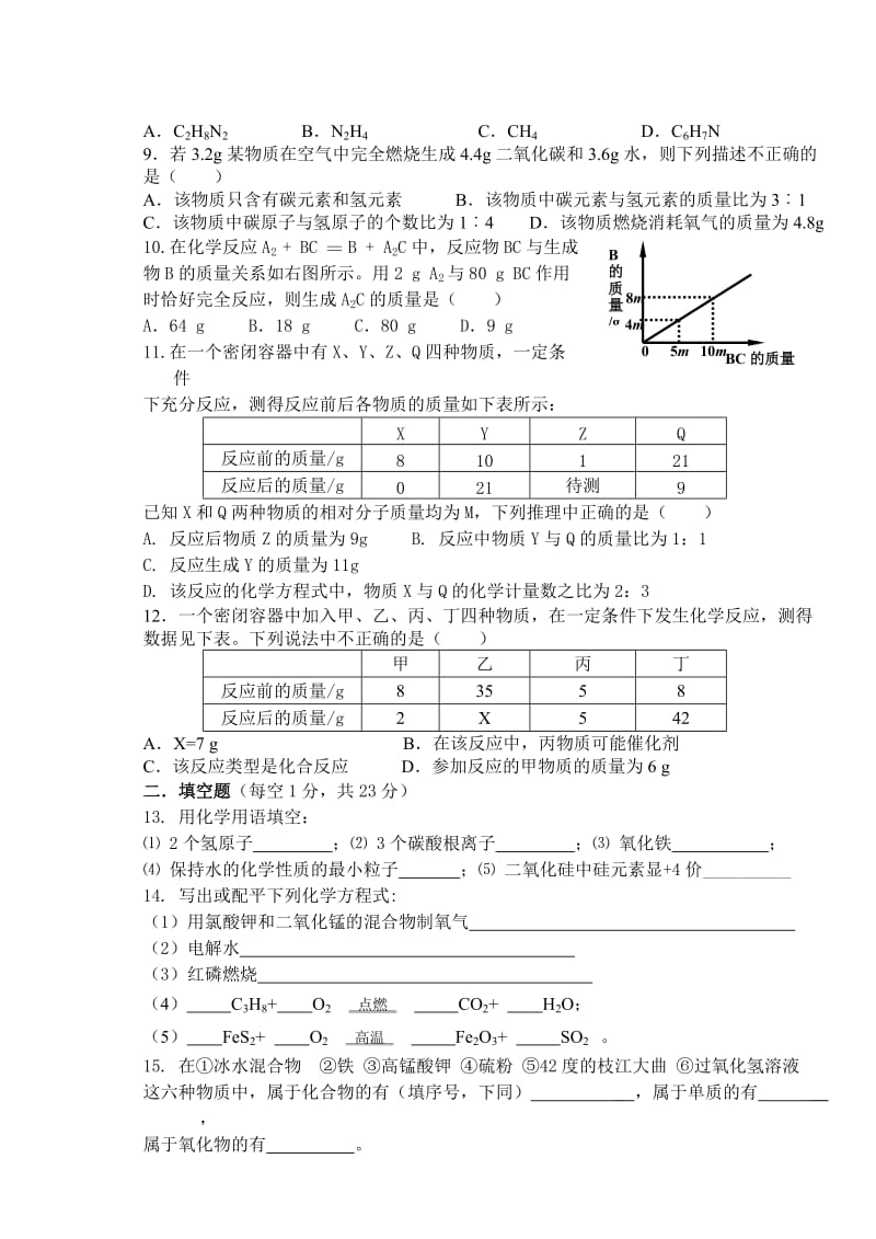 九年级化学第1-5单元复习测试题_第2页