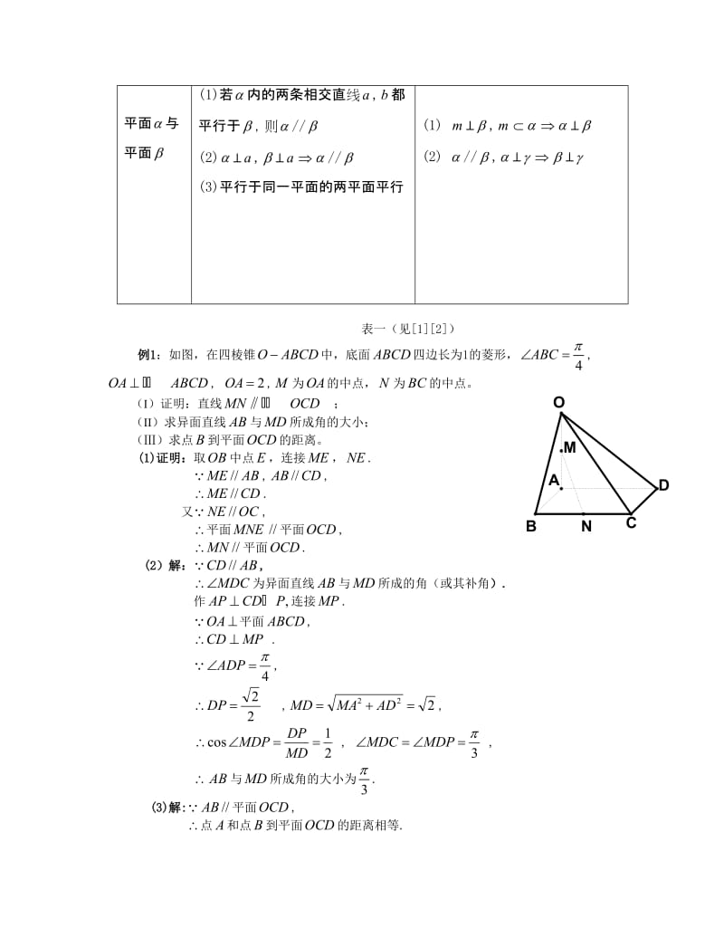 立体几何两种解法的论文_第3页