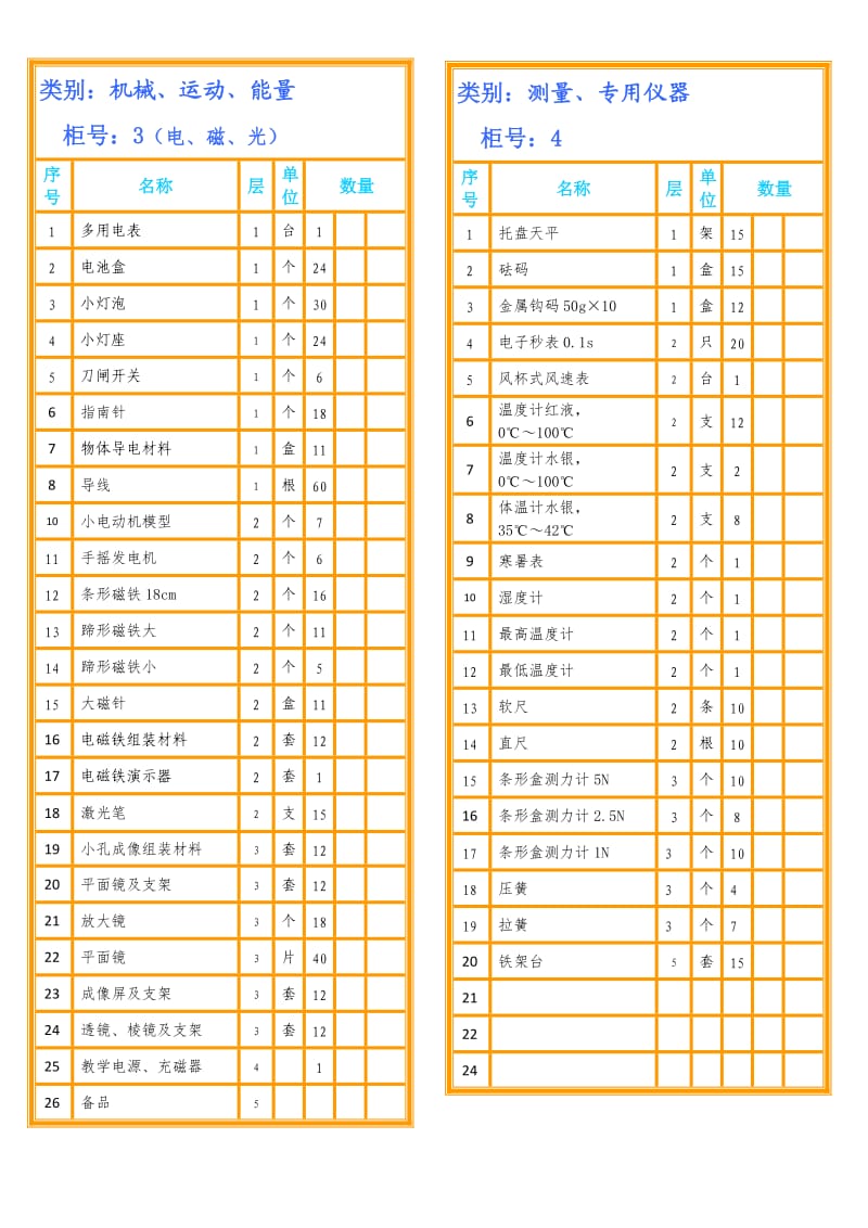 科学实验仪器摆放类别_第2页