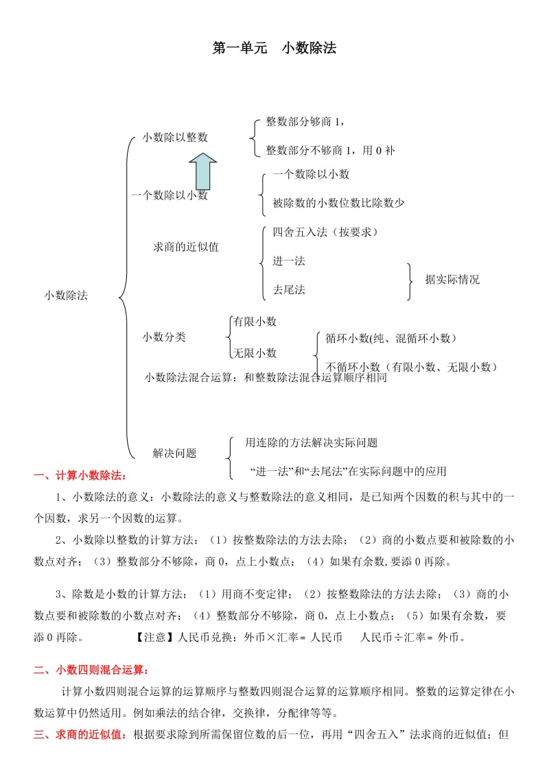 北师大版五年级上数学课外辅导讲义_第1页