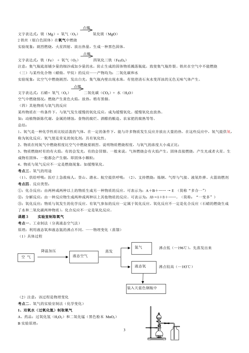 九年级上册化学知识点_第3页