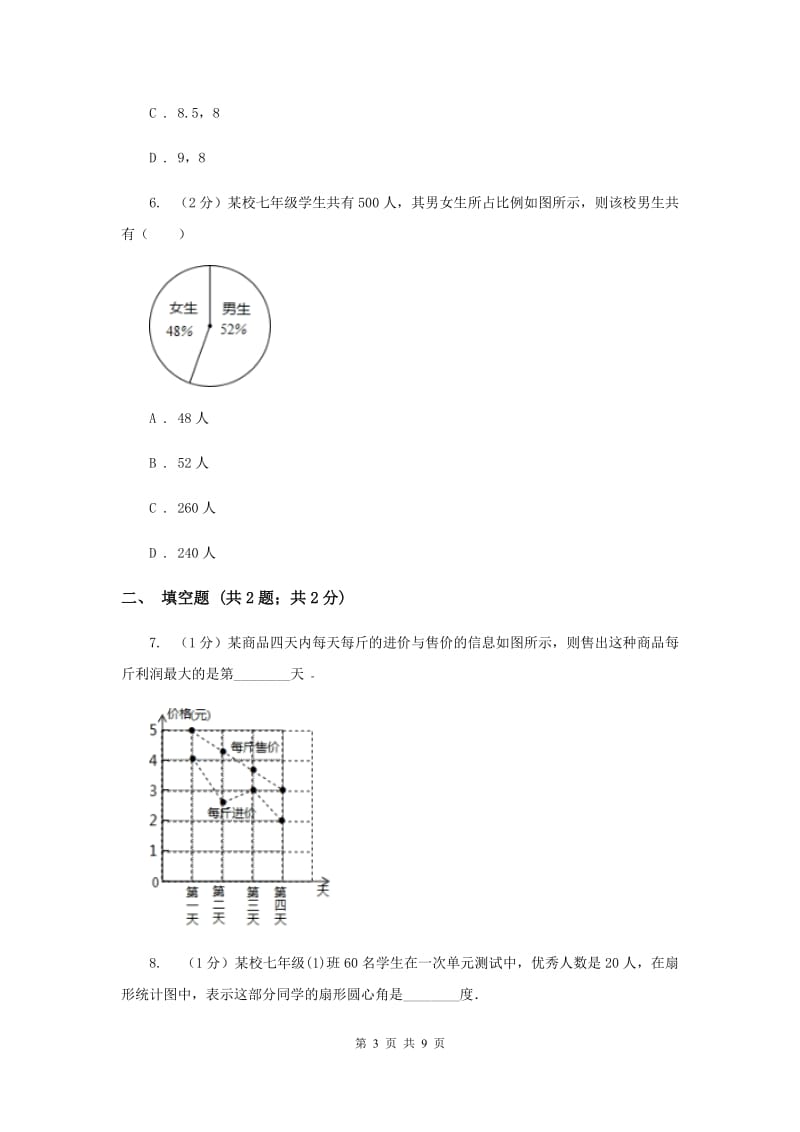 初中数学北师大版七年级上学期第六章6.4统计图的选择B卷_第3页