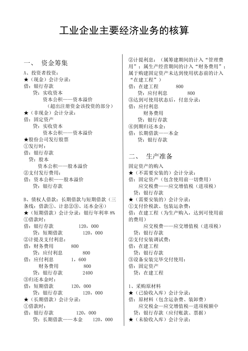 工业企业财务核算方法-会计分录_第1页