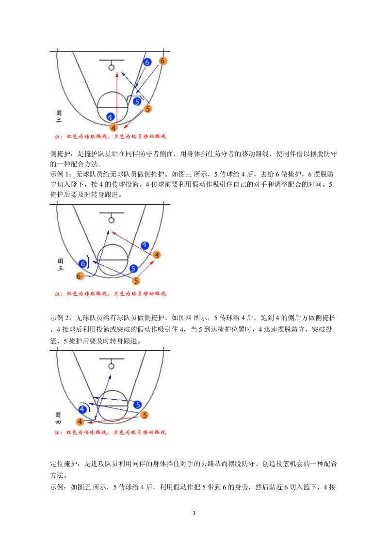 初中篮球基本战术(带图解)_第3页