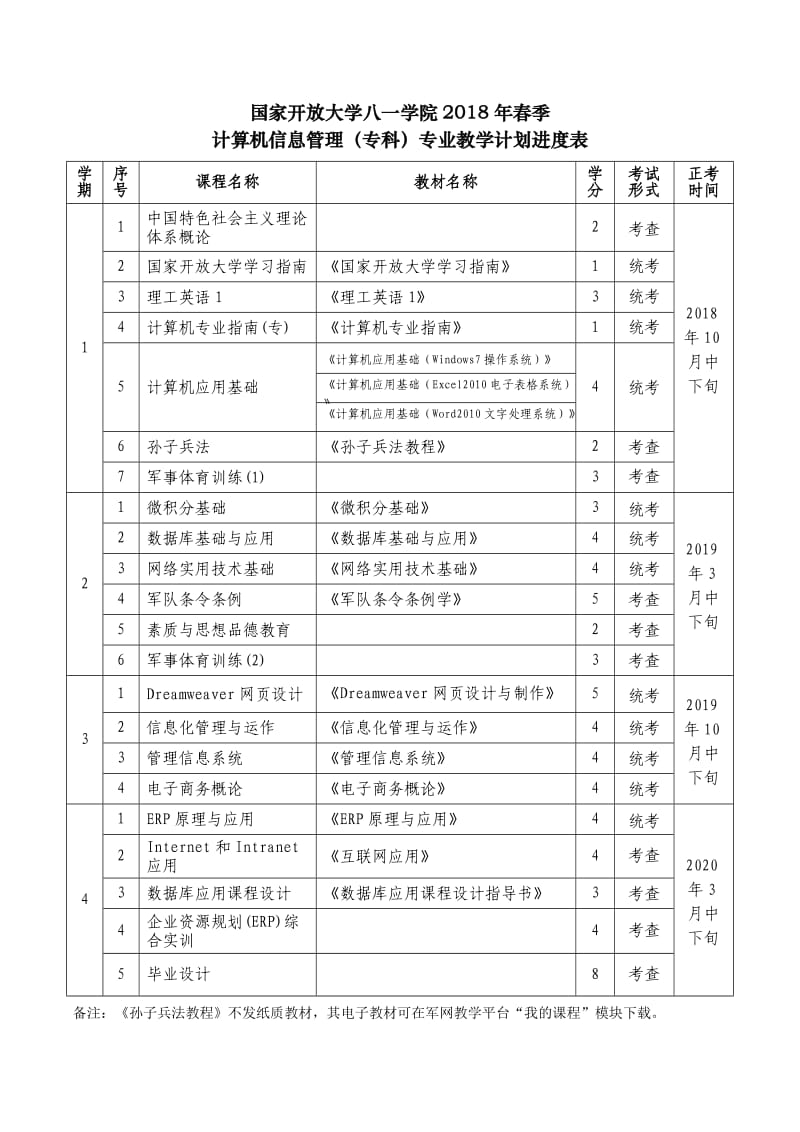 国家开放大学八一学院2018年春季_第3页