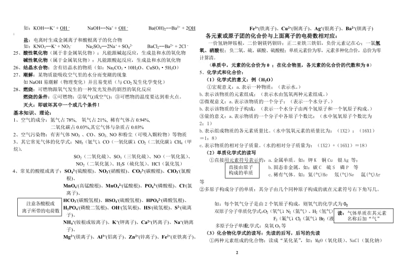 初中化学总复习必背资料_第2页