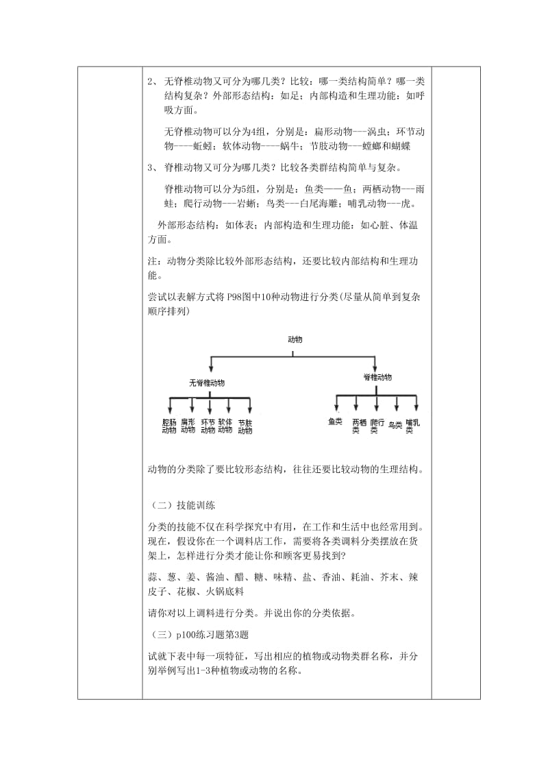 第一节-尝试对生物进行分类-翟洋(2)_第2页