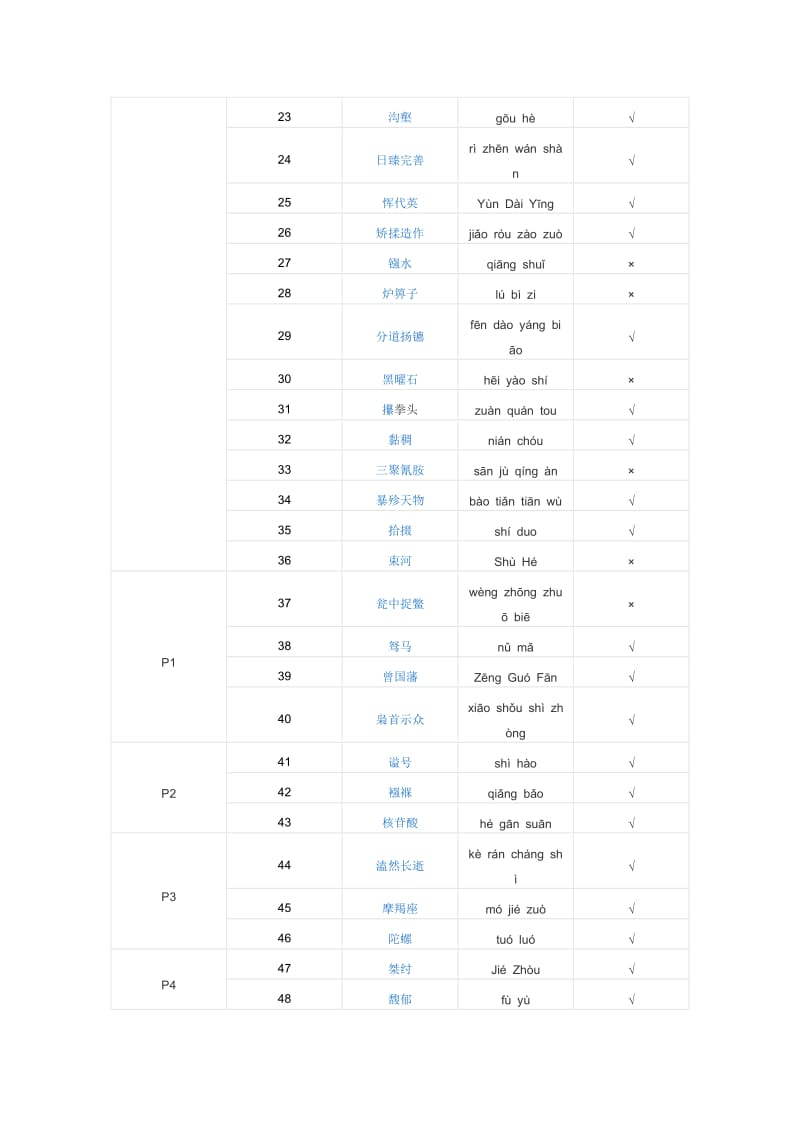 汉字英雄试题_第2页