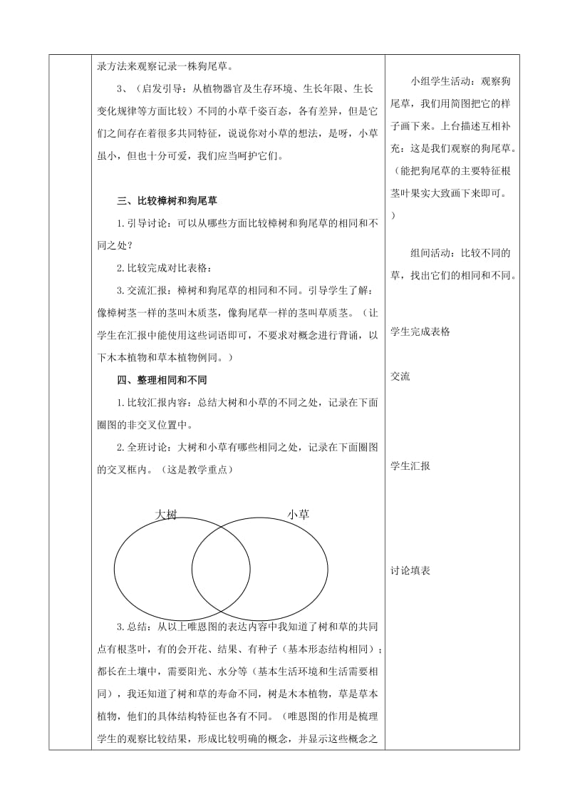 科学-大树和小草教案_第2页