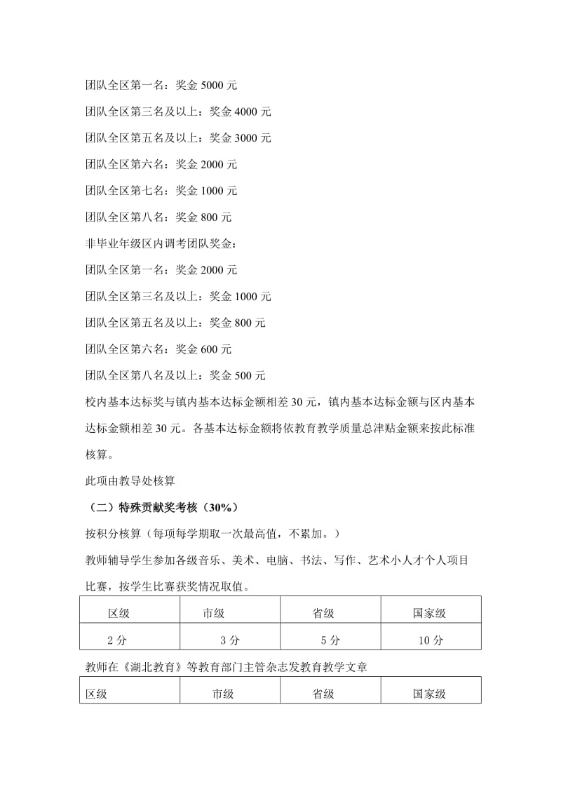 教学质量奖励方案_第3页