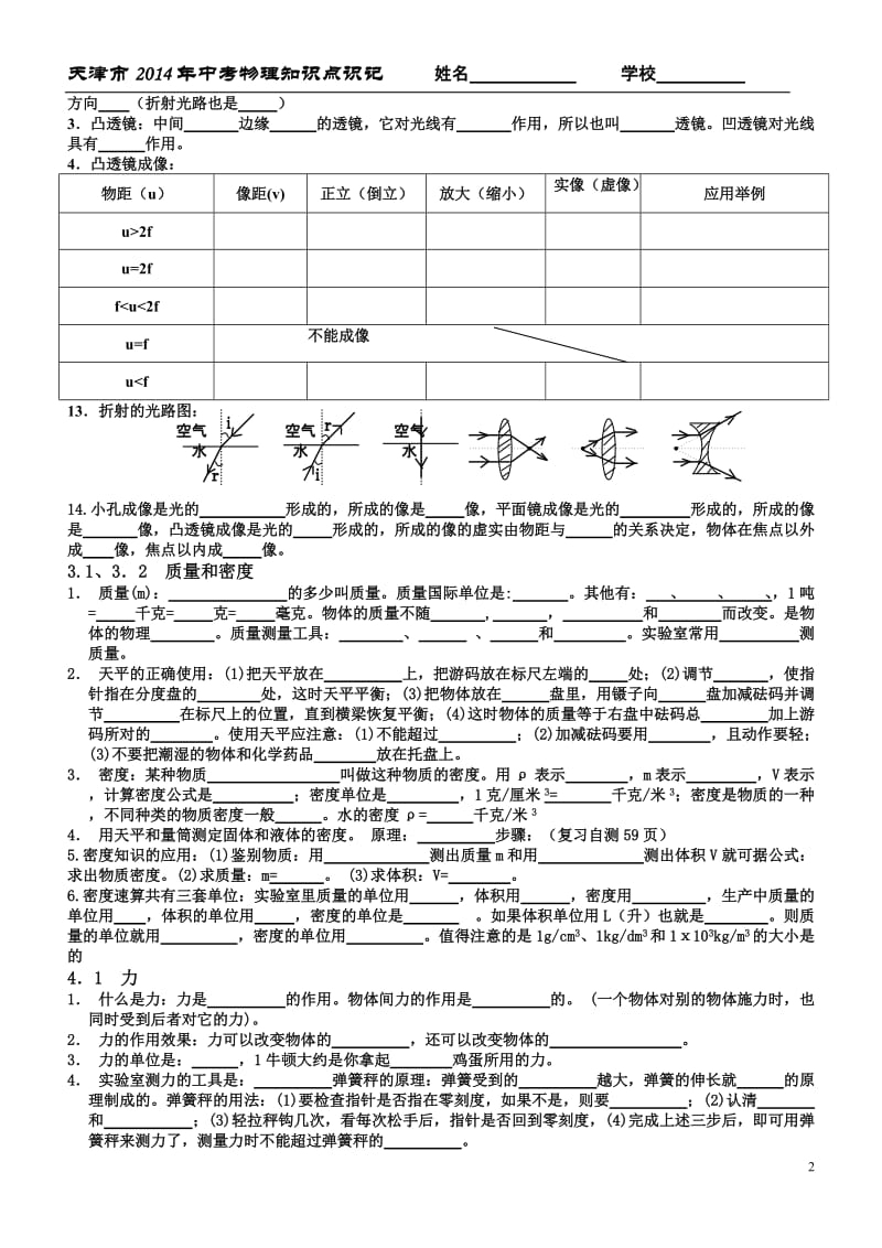 初中物理知识点填空题(人教版)_第2页