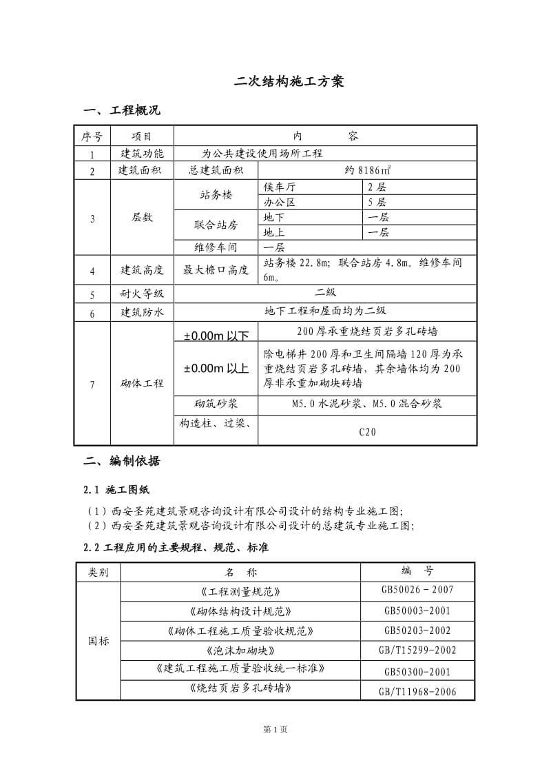 二次结构施工方案(砌体)_第2页