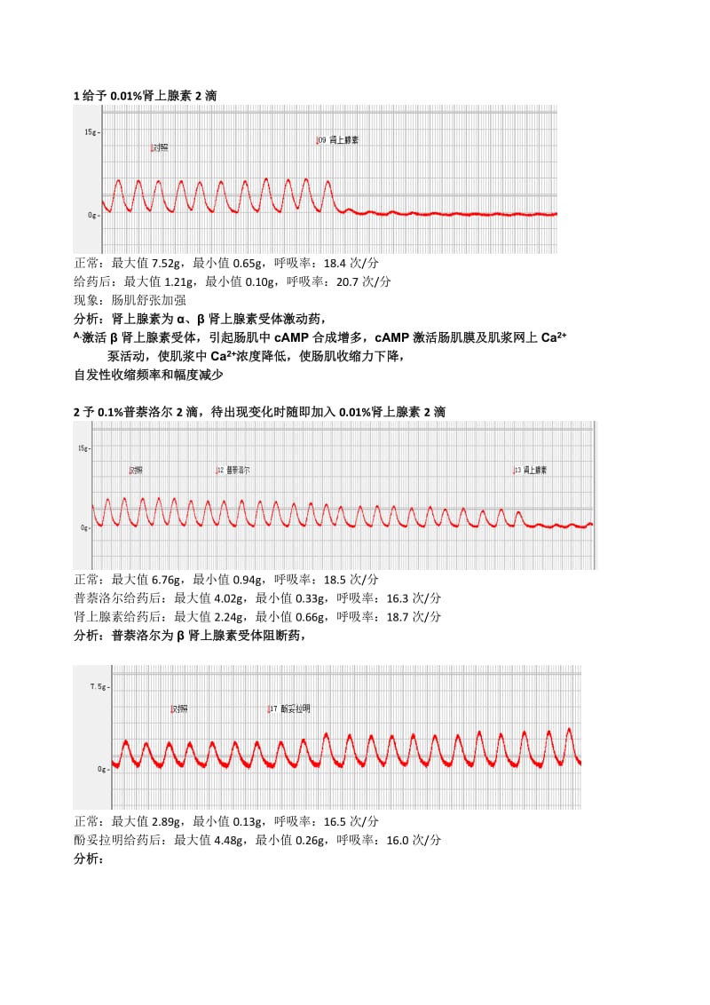 传出神经药物对离体肠肌的作用_第2页