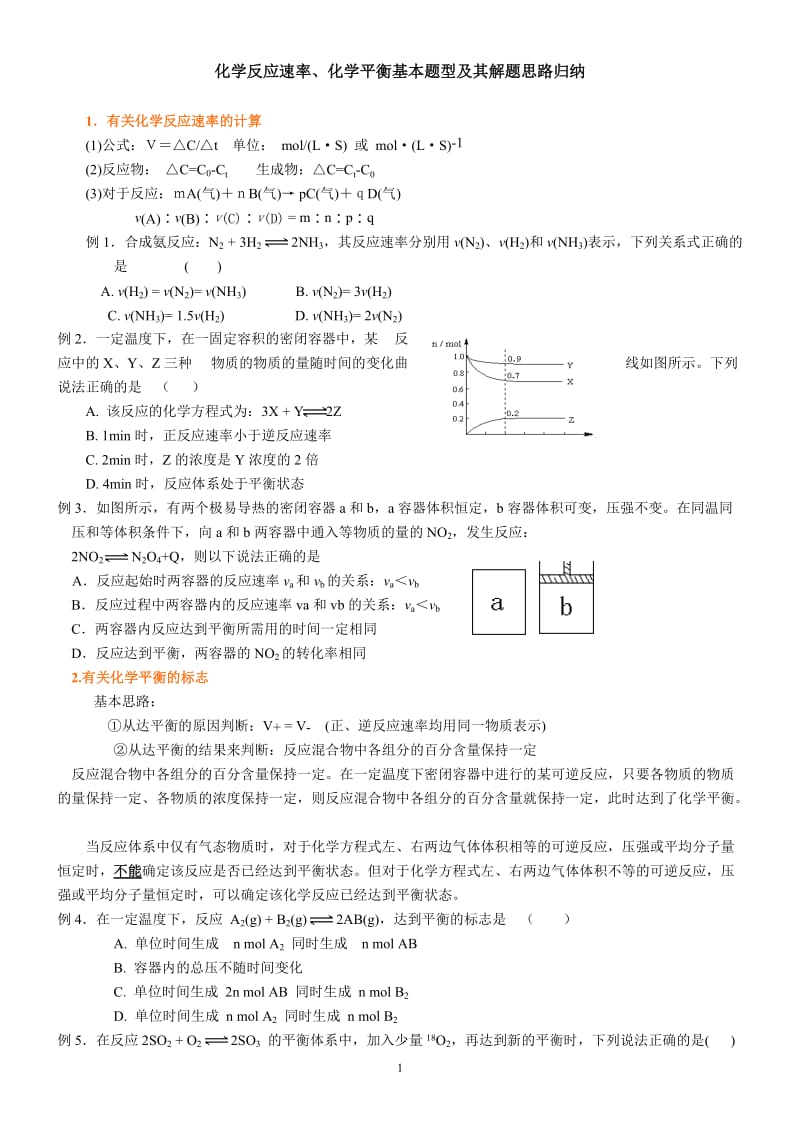 化学反应速率、化学平衡基本题型及其解题思路归纳(精)_第1页