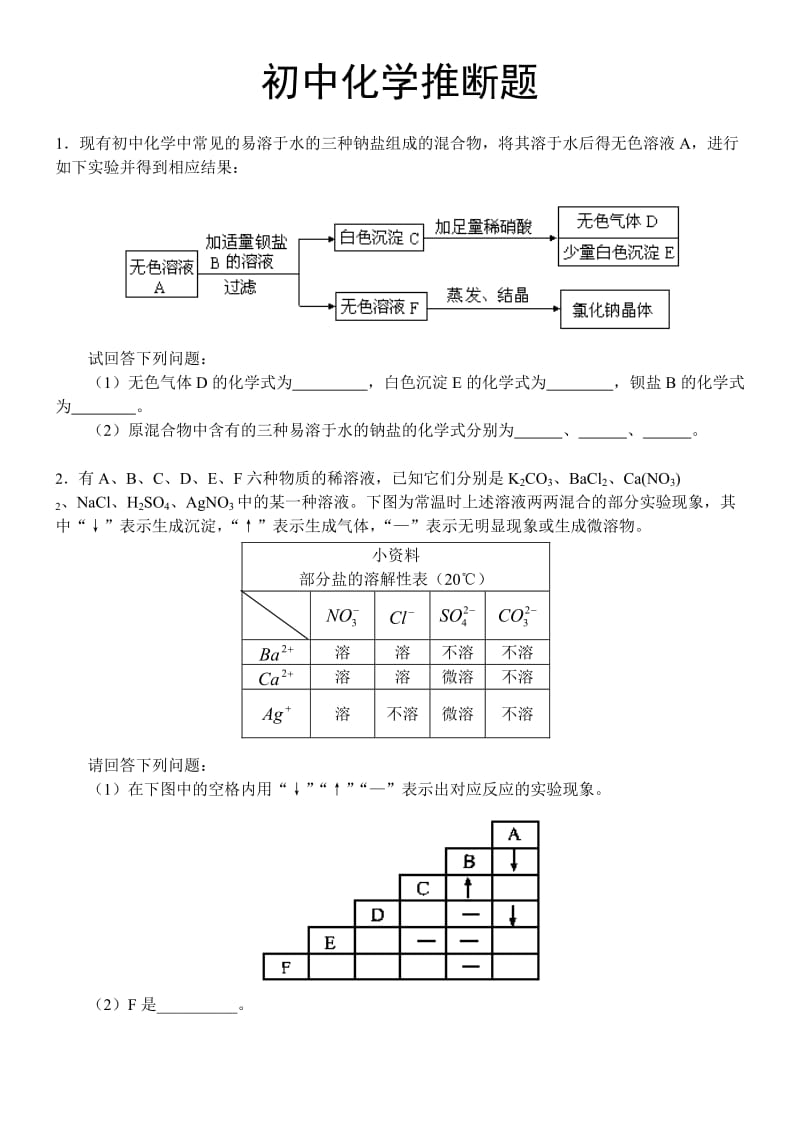 初中化学推断题经典习题附答案_第1页