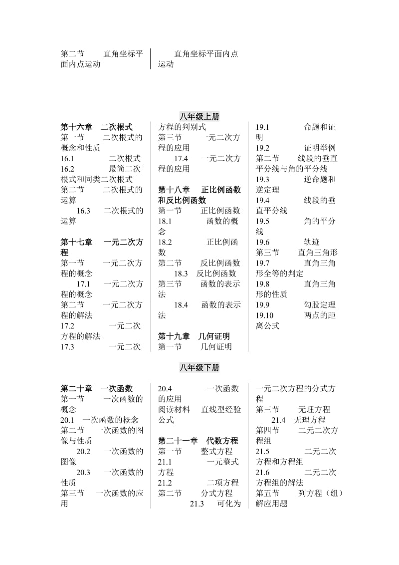 沪教版初中数学目录.doc_第3页