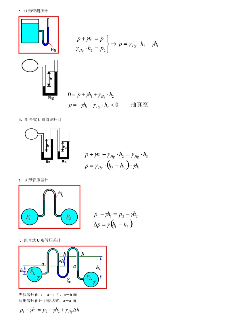 初中物理竞赛浮力、压强经典题目大全_第3页