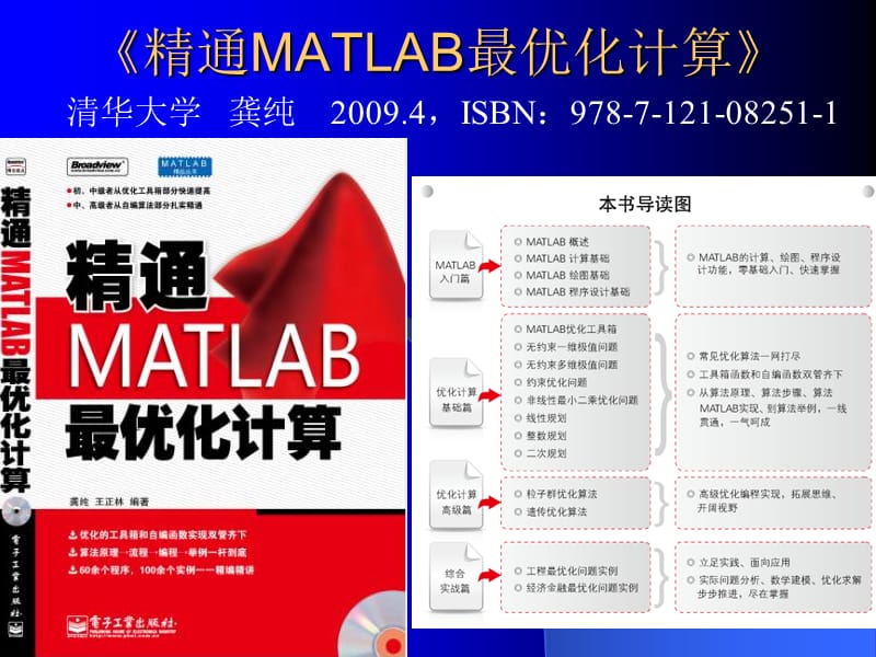 《MATLAB优化工具箱》PPT课件_第1页