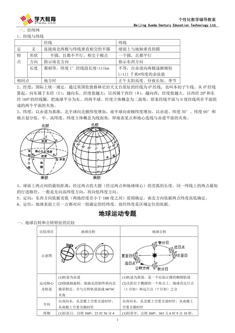 地球运动知识点归纳(资料)_第1页