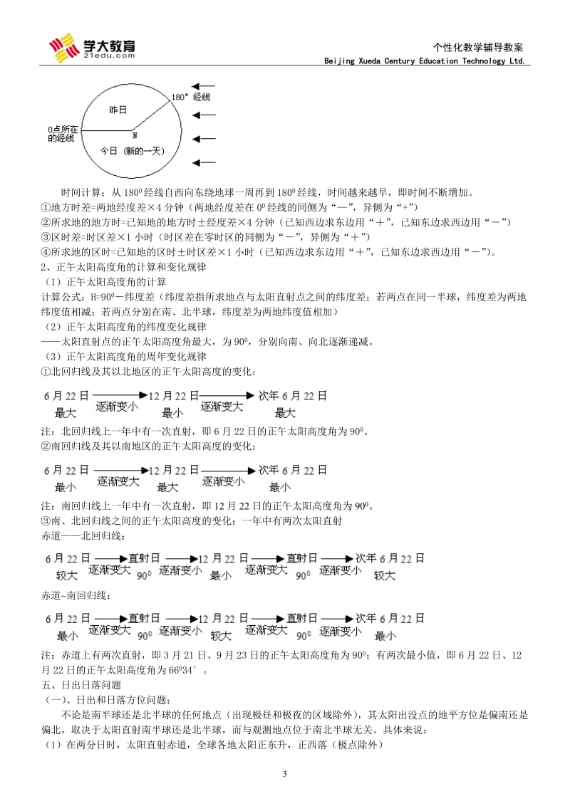 地球运动知识点归纳(资料)_第3页