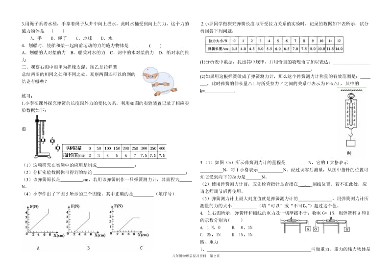 初中物理力学专题复习资料_第2页