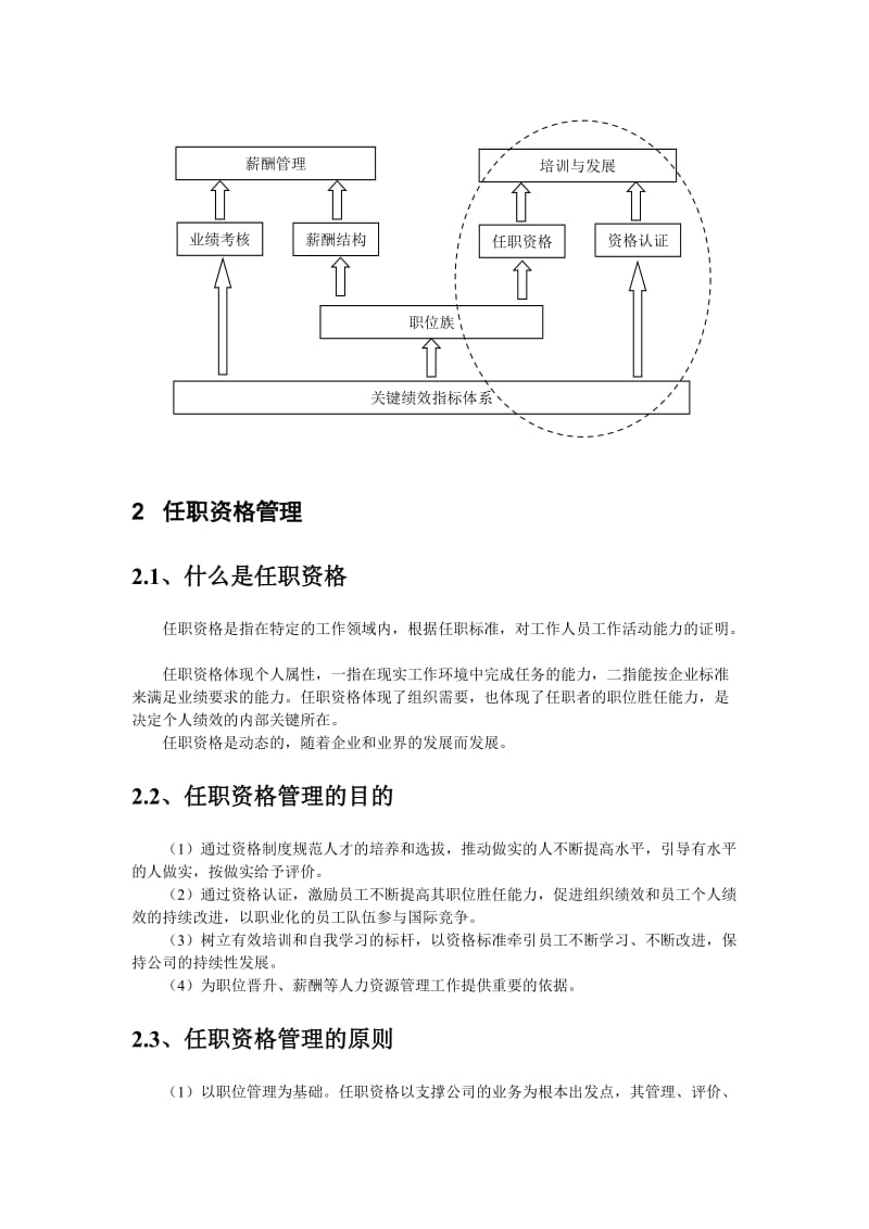 华为任职资格管理体系整理_第2页