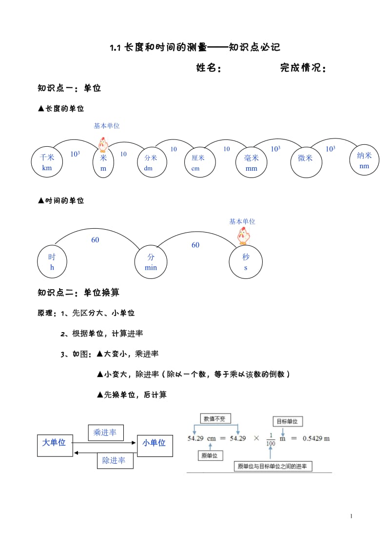 初二物理第一章考试必背知识点(人教版)_第1页