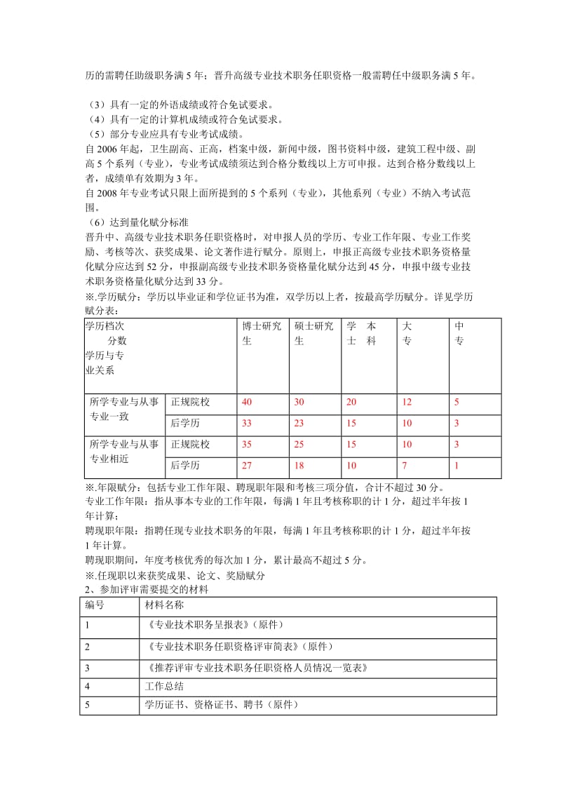 本科、硕士研究生职称评定流程_第2页